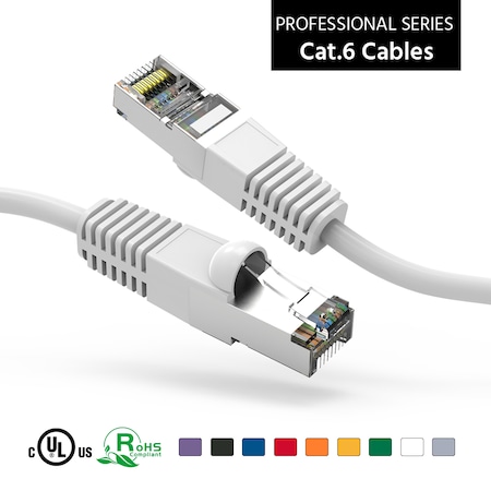 Bestlink Netware CAT6 Shielded (SSTP) Ethernet Network Booted Cable- 75ft- White 100810WT